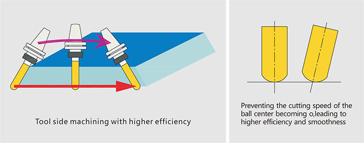 xc sports(�й���)-�ٷ���վ